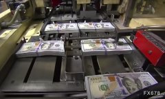 美国3月CPIPPI将暗示特朗普关税阵痛即将到来